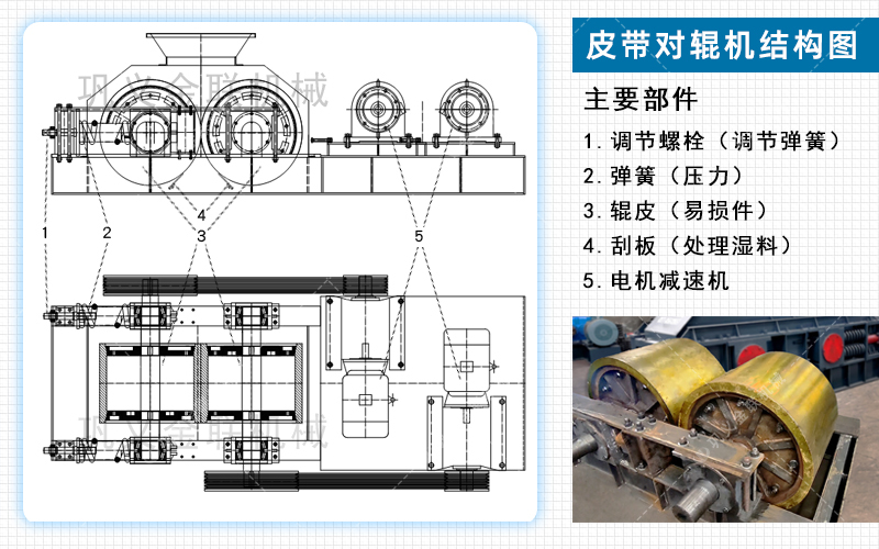 重晶石破碎機(jī)_重晶石破碎生產(chǎn)線,重晶石粉碎機(jī)價(jià)格